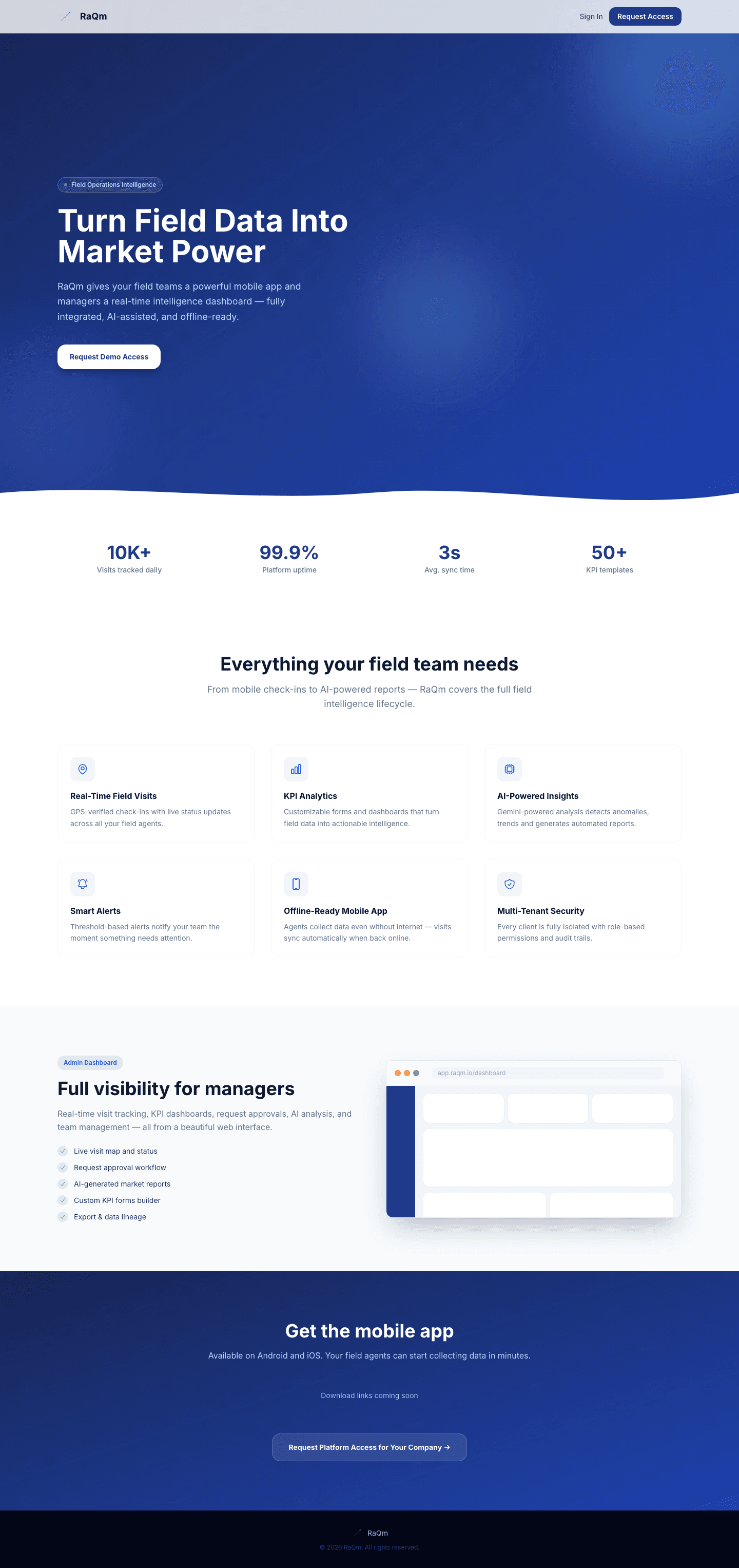 Full landing page overview